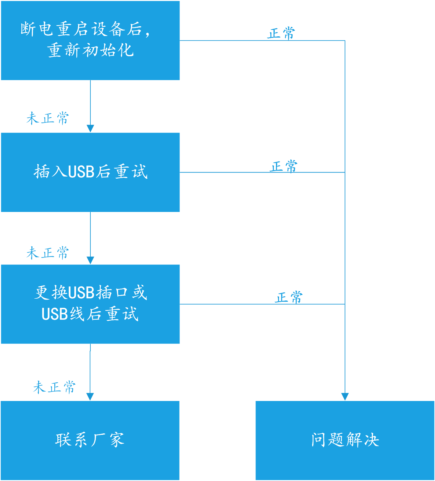 &#20061;&#28216;&#23448;&#26041;&#32593;&#39029;&#29256;&#45;&#20061;&#28216;&#40;&#20013;&#22269;&#41;