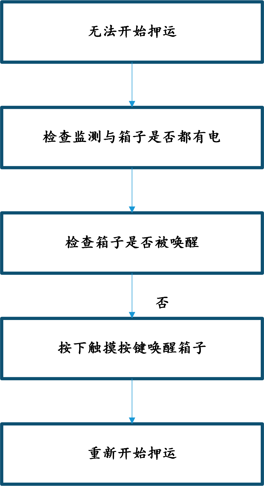 &#20061;&#28216;&#23448;&#26041;&#32593;&#39029;&#29256;&#45;&#20061;&#28216;&#40;&#20013;&#22269;&#41;